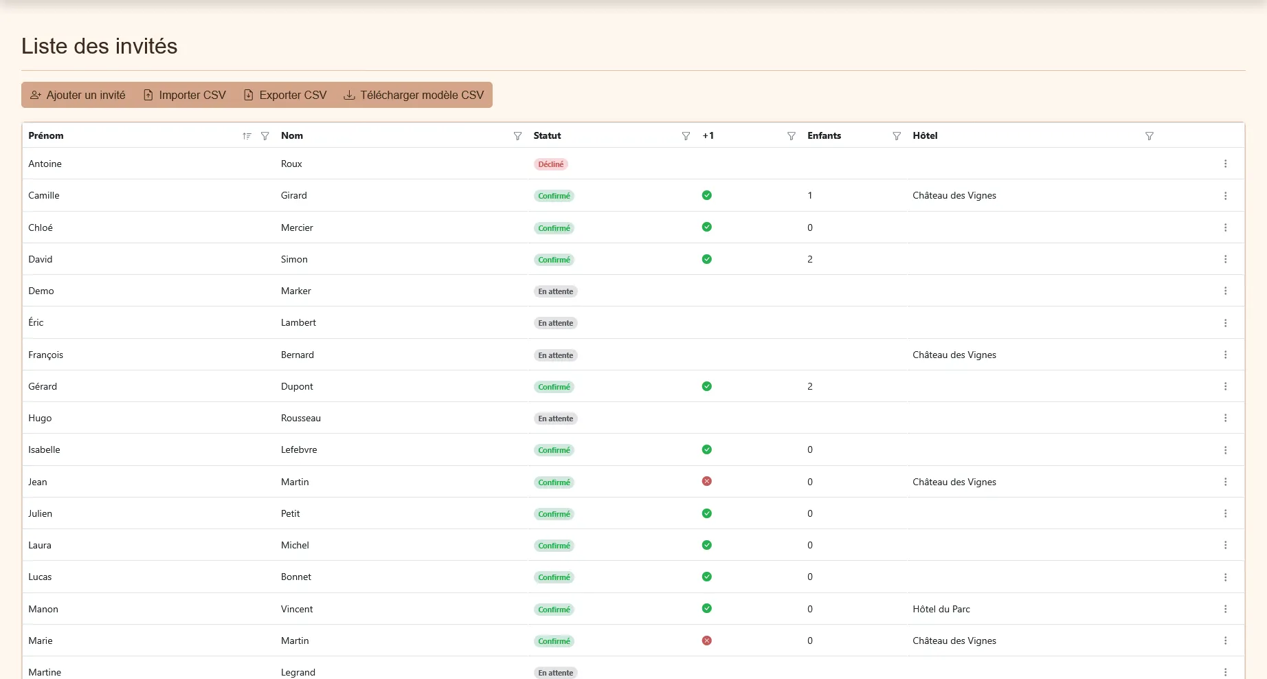 Liste des invités Wedding Valet